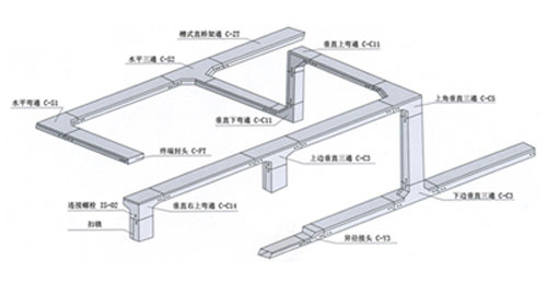 槽式橋架空間布置示意圖
