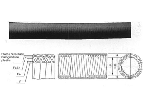 LV-5W低煙無(wú)鹵型普利卡電線套管